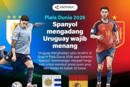 Piala Dunia 2026: Spanyol mengadang, Uruguay wajib menang