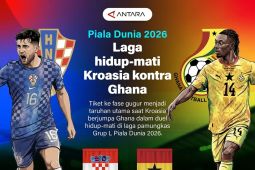 Piala Dunia 2026: Laga hidup-mati Kroasia vs Ghana