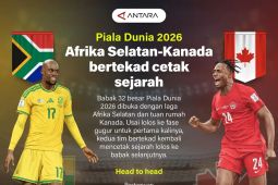Piala Dunia 2026: Afrika Selatan-Kanada bertekad cetak sejarah