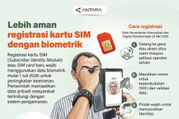 Lebih aman registrasi kartu SIM dengan biometrik