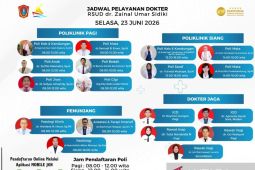 RSUD ZUS siapkan tiga poliklinik penunjang