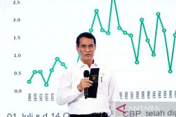 Bapanas: Penyaluran CBP untuk stabilitas pasokan capai 1,02 juta ton