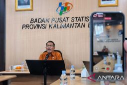 Sensus Ekonomi Kalbar baru mencapai 17,19 persen