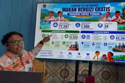 BGN Nabire: MBG jangkau 32.002 penerima manfaat di Semester I 2026