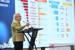 Pemprov Kalbar perluas akses UMKM masuk pengadaan pemerintah