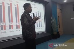 OJK: Total aset perbankan di Aceh capai Rp65,99 triliun
