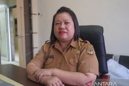 UPTD Malaria Center: Malaria di Mimika hingga Juli capai 86.747 kasus