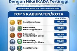 Pemkot Banjarbaru peringkat pertama IKADA BKN, terbaik se-Kalimantan