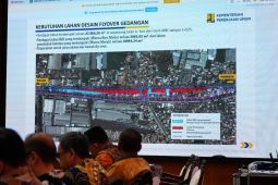 Pemkab Sidoarjo siapkan Rp400 miliar pembebasan lahan flyover Gedangan