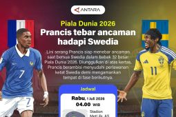 Piala Dunia 2026: Prancis tebar ancaman hadapi Swedia