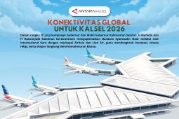 Konektivitas Global untuk Kalsel 2026