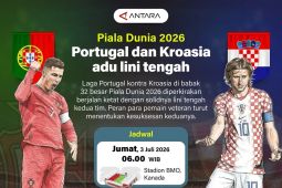 Piala Dunia 2026: Portugal dan Kroasia adu lini tengah