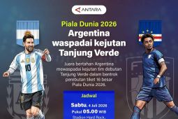 Piala Dunia 2026: Argentina waspadai kejutan Tanjung Verde