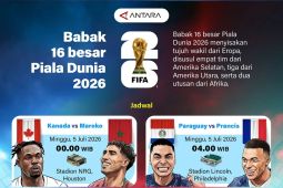 Jadwal babak 16 besar Piala Dunia 2026
