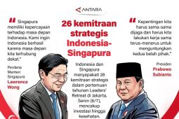 26 kemitraan strategis Indonesia-Singapura