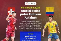 Piala Dunia 2026: Ambisi Swiss putus kutukan 72 tahun