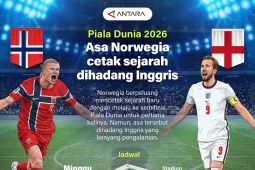 Piala Dunia 2026: Asa Norwegia cetak sejarah dihadang Inggris