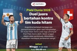 Piala Dunia 2026: Duel juara bertahan kontra tim kuda hitam