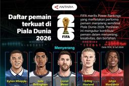Daftar pemain terkuat di Piala Dunia 2026