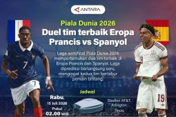 Piala Dunia 2026: Duel tim terbaik Eropa Prancis vs Spanyol