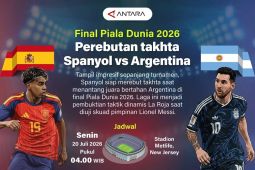 Final Piala Dunia 2026: Perebutan tahta Spanyol vs Argentina