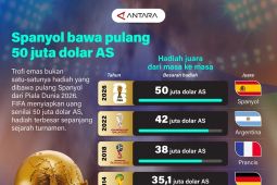 Spanyol bawa pulang 50 juta dolar AS