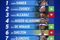 Sinner, Zverev, Alcaraz pimpin daftar peserta US Open 2026