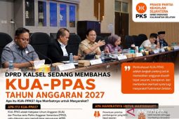 DPRD Kalsel bahas maraton KUA-PPAS 2027