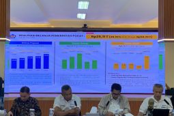 Kemenkeu catat belanja negara di Jatim capai 52,36 persen per 30 Juni