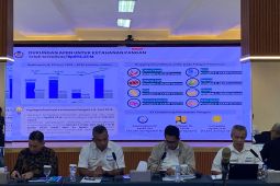 Kemenkeu: Dukungan APBN untuk ketahanan pangan Jatim Rp904,23 miliar