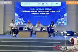 Pemprov Gorontalo integrasikan data RTRW dukung investasi daerah