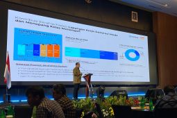 Menekraf: Gen Z dan milenial dominasi pekerja industri kreatif