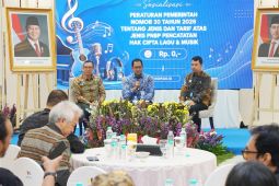 Musisi antusias penetapan tarif Rp0 pencatatan lagu