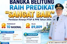 Pemprov Babel raih predikat "sangat baik" dalam pelayanan investasi