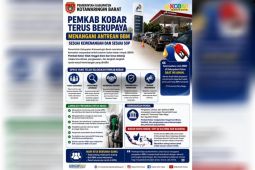Temui Pertamina, Pemkab Kotawaringin Barat terus berupaya tangani antrean BBM sesuai kewenangan