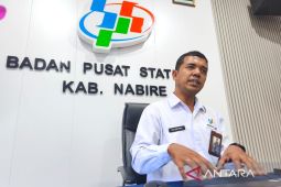 BPS Nabire tuntaskan 24 ribu pendataan Sensus Ekonomi 2026