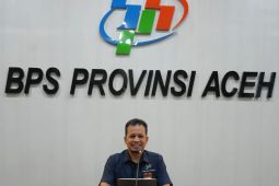 Penduduk miskin di Aceh bertambah pada Maret