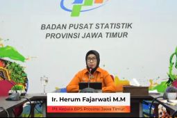 Penduduk miskin di Jatim turun 92,1 ribu jadi 3,71 juta orang