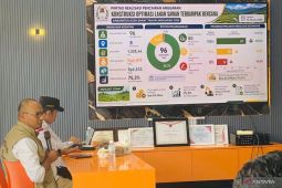 Ini total serapan TKD tambahan di Aceh Barat