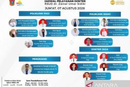 RSUD ZUS buka layanan poliklinik Jiwa di Jumat siang