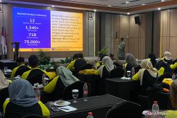 Disparbud mengusulkan tiga ciri khas Garut untuk ditetapkan jadi WBTB