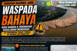 Basarnas imbau warga waspada bahaya arus bawah sungai Batanghari