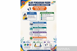 RSUD ZUS umumkan alur pengaduan pasien