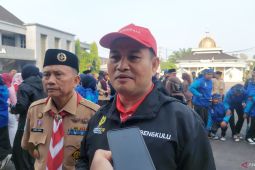 Pemprov Bengkulu antisipasi dampak kekeringan pada sektor pertanian