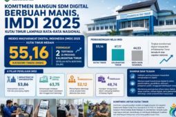 Merdeka dalam cahaya digital di Kutai Timur