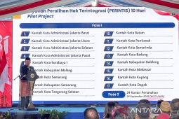 Menteri ATR perluas layanan balik nama sertifikat tanah hanya 10 hari