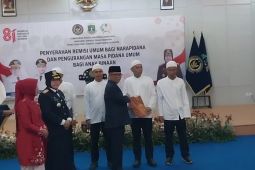 Berkelakuan baik, 6.122 warga binaan Banten terima remisi HUT RI