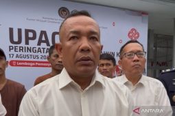Rutan-Pontianak overkapasitas, distribusi warga binaan jadi solusi