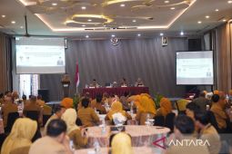 Pontianak susun rencana kerja 2027 berbasis program prioritas