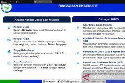 BMKG sampaikan sejumlah dukungan pascakebakaran KMP Mutiara Sentosa II